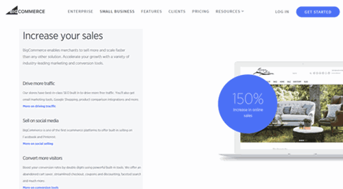 BigCommerce Small Business Optimized Website