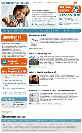 Credit Demystified